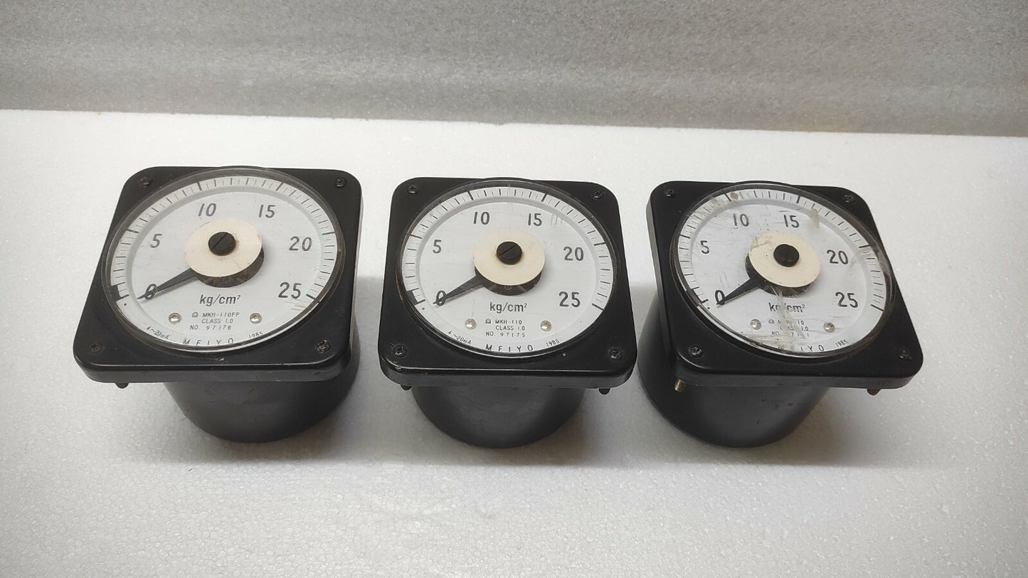 MEIYO MKH-110 PRESSURE INDICATOR