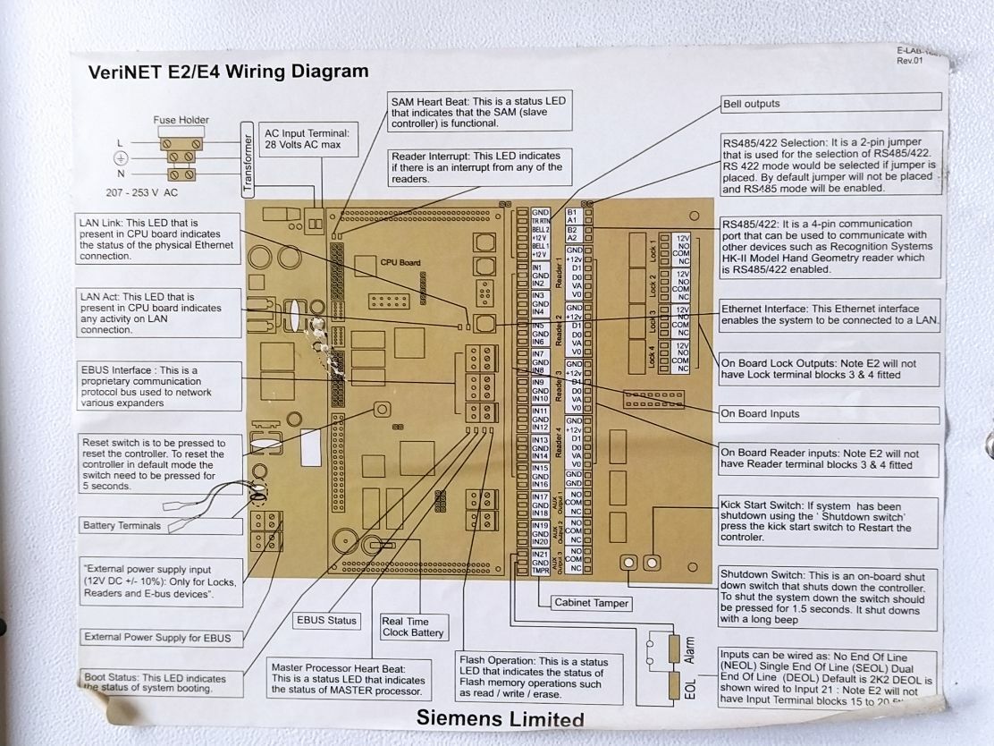 VERINET E2/E4 EUROPLEX TECHNOLOGIES VERINET FDB E-PC1383 4.0
