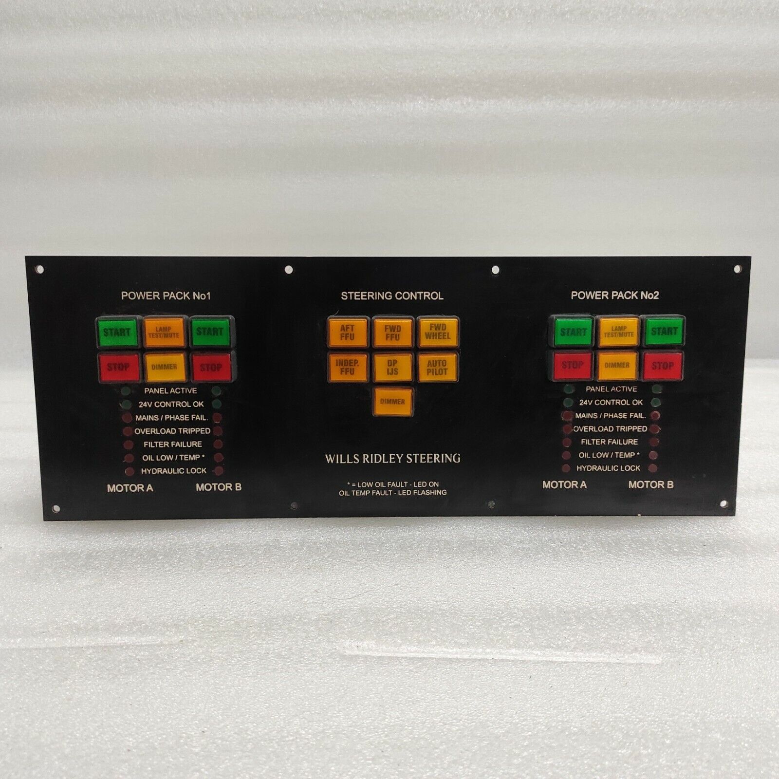 WILLS RIDLEY BP1500S FWS POSN STARTER PANEL 