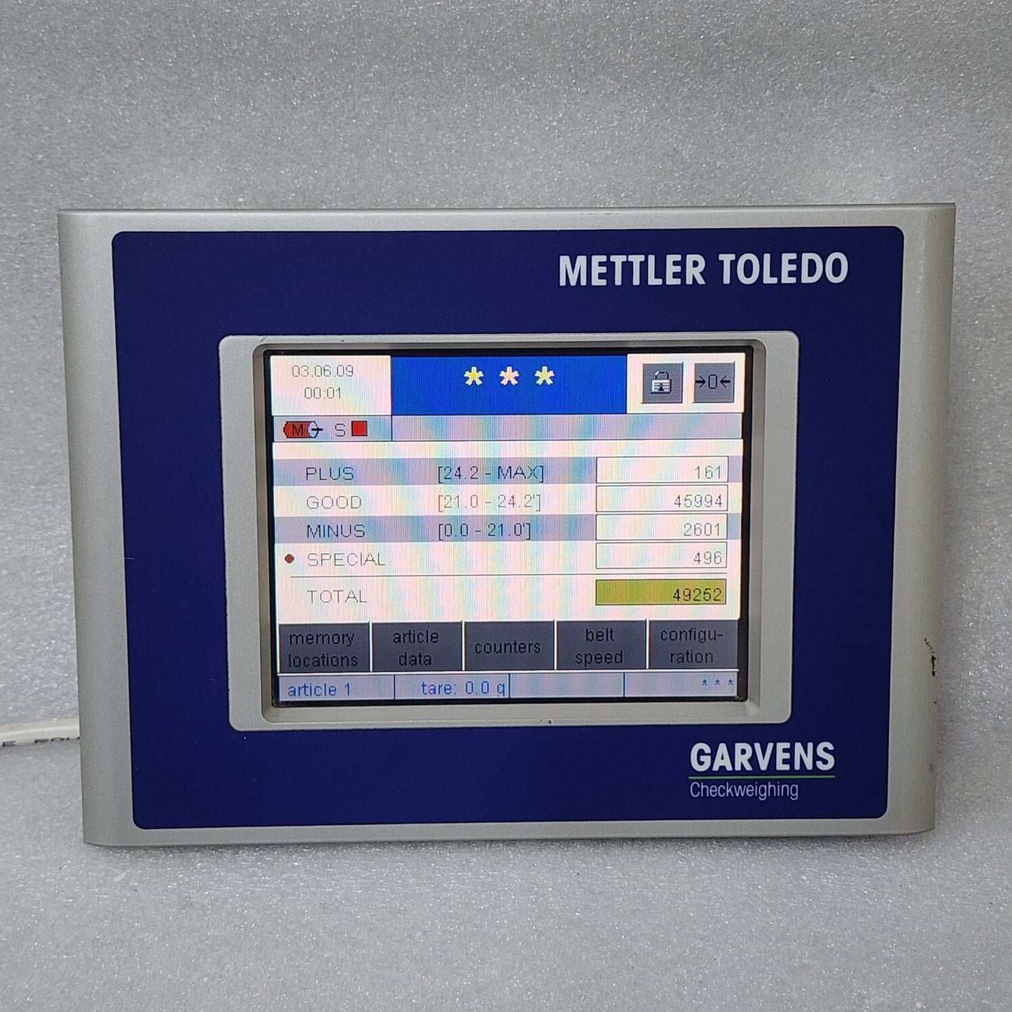 METTLER TOLEDO 5PP320.0571-K05 POWER PANEL 300 24VDC