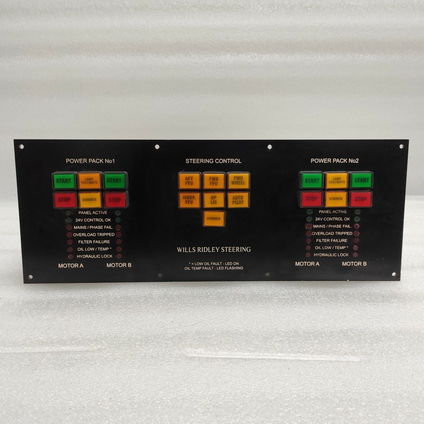 WILLS RIDLEY BP1500S FWS POSN STARTER PANEL